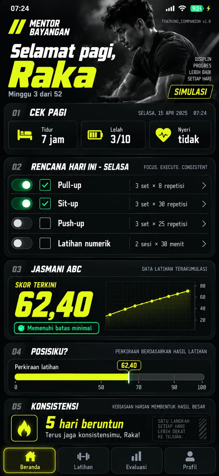 Layar Beranda tema athletic