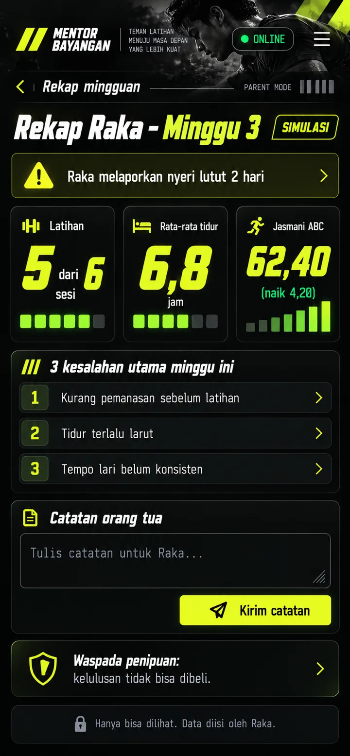 Layar rekap orang tua